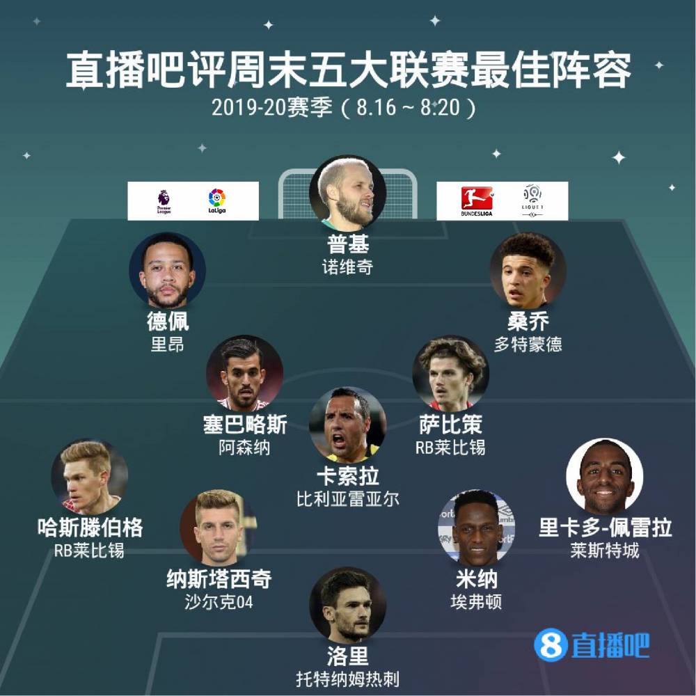 内马尔逐渐