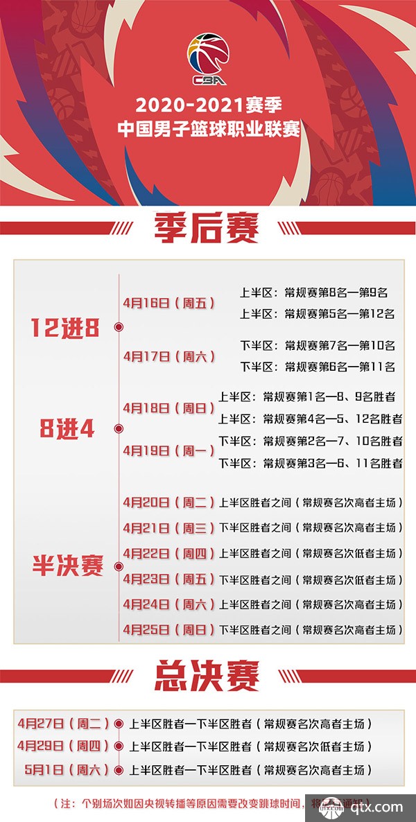 热火苦战