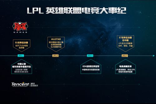力沉的头球