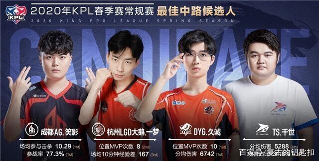 更是对于两