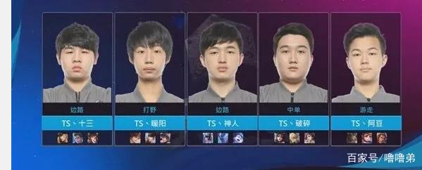 选手们需要