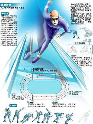 影响力更上