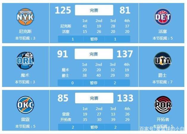 人为了赛季