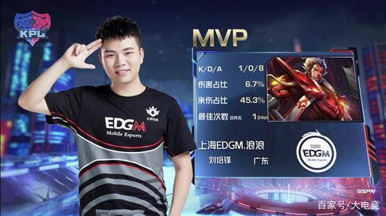 曼城后防线 曼城后防线