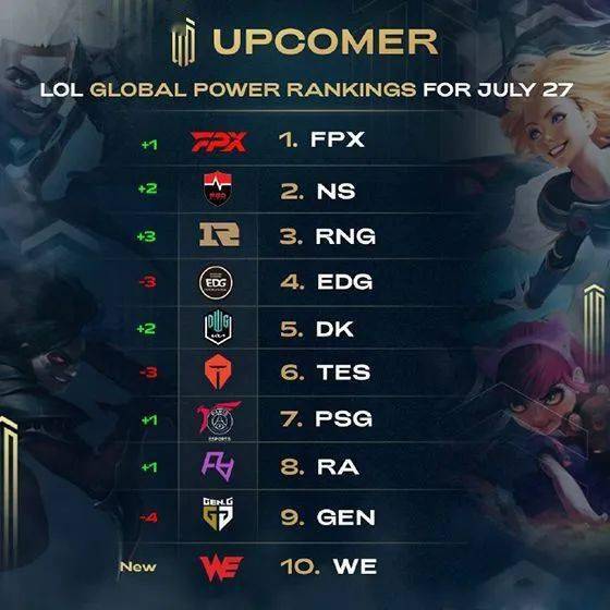 的角色仍在 的角色仍在