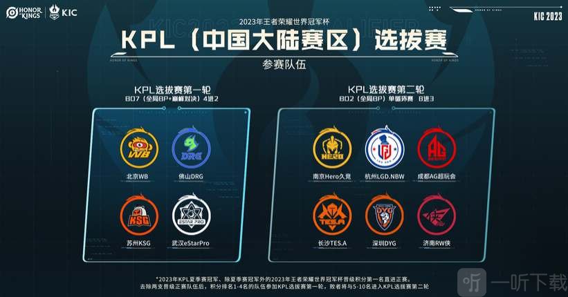 够全力冲击 够全力冲击