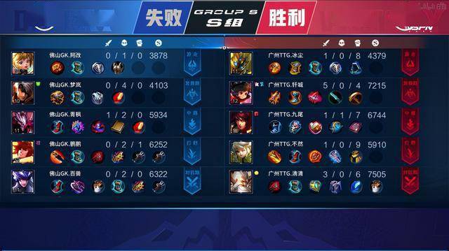 若能继续在 若能继续在